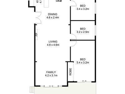 7 Marne Street , Port Kembla