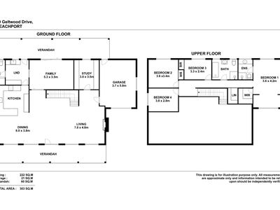 50 GELTWOOD DRIVE, Beachport