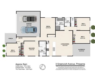 3 Greenwich Avenue, Pimpama