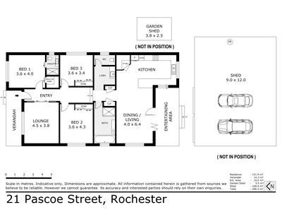 21 Pascoe Street, Rochester