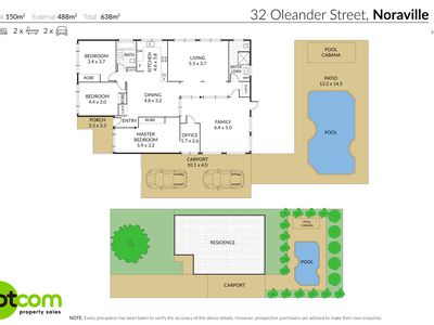 32 Oleander Street, Noraville