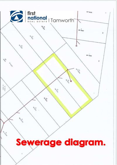 5 Napier Street, Tamworth