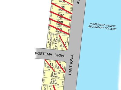 Lot 501-519, Danthonia Avenue, Point Cook