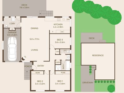 24 Minnamurra Road, Gorokan