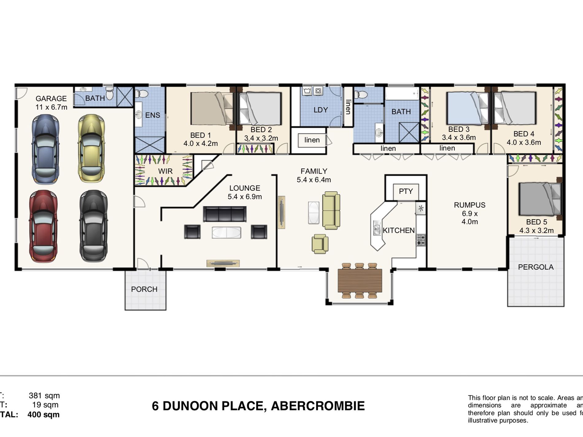 6 Dunoon Place, Abercrombie