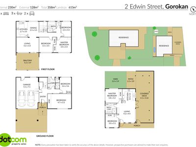 2 Edwin Street, Gorokan