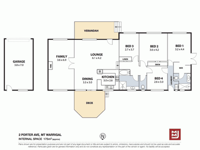2 Porter Avenue, Mount Warrigal