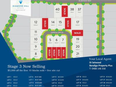 Lot 38 McKenzie Way, Mckenzie Hill