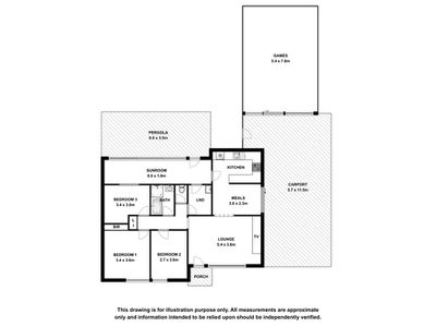 1 Millhouse Street, Millicent