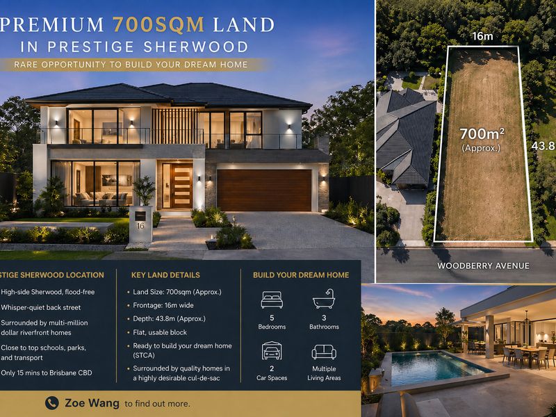 property_name(property)