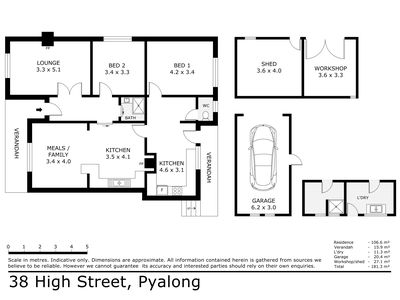 38 - 36 High Street, Pyalong