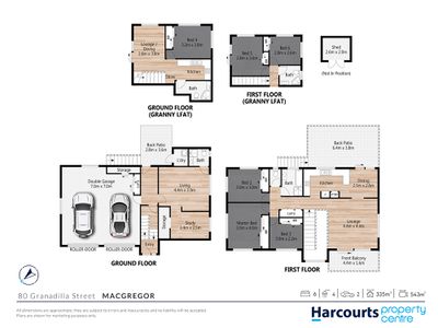 80 Granadilla Street, Macgregor