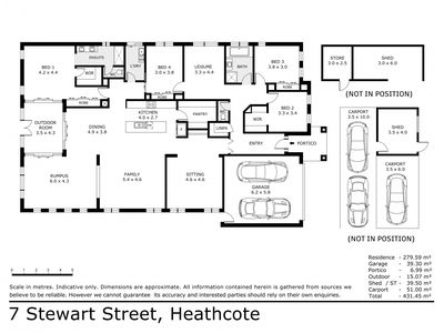 7 Stewart Street, Heathcote