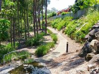 Sinnamon Park