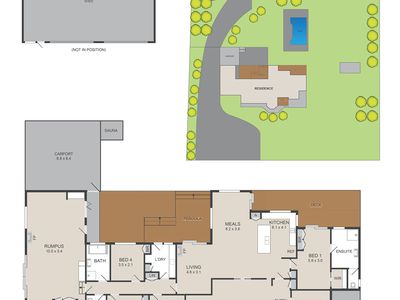 8 Retland Drive, Whittlesea