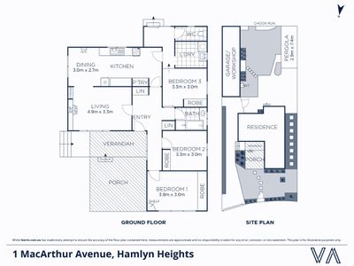 1 MacArthur Avenue, Hamlyn Heights