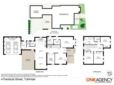 4 Pambula Street, Tullimbar