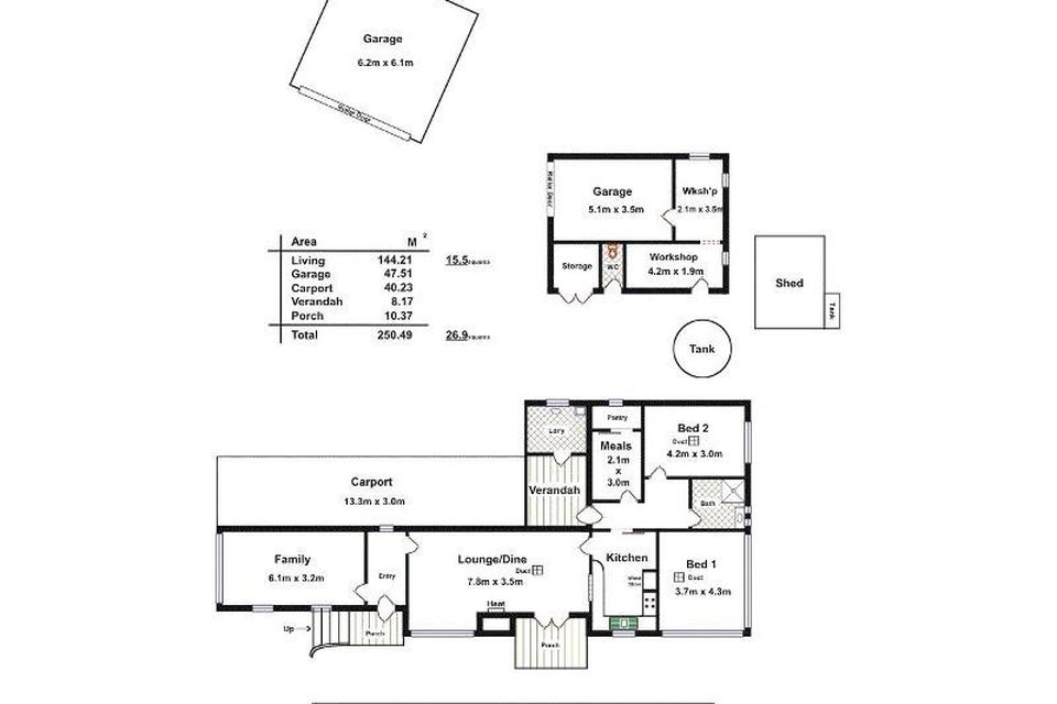 Birdwood CE Property Group