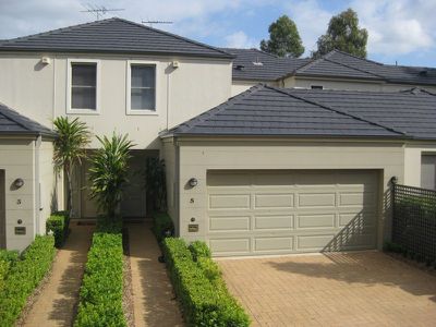 Macquarie Links