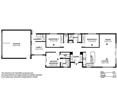 2 Dufferin Lane, Seaford Meadows