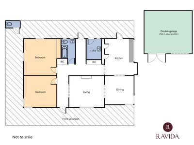 7-9 RAILWAY AVENUE, Yackandandah