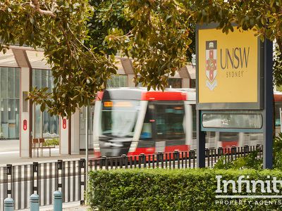35 / 274 Anzac Parade, Kensington