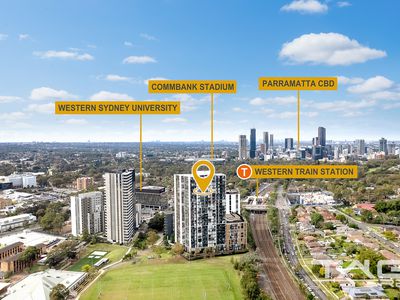 142 / 9 Maple Tree Road, Westmead