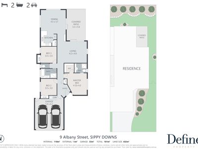 9 Albany Street, Sippy Downs