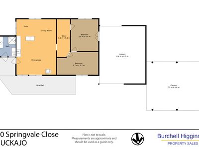 10 Springvale Close, Bega