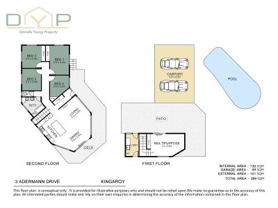 3 Adermann Drive, Kingaroy