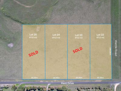 Lot 24, Kent Drive, Millicent