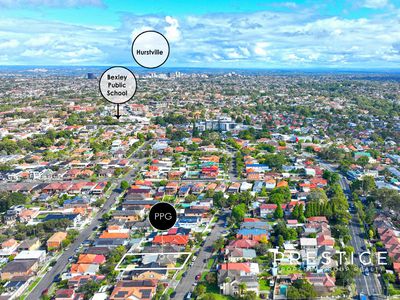 8 Carlton Street, Arncliffe