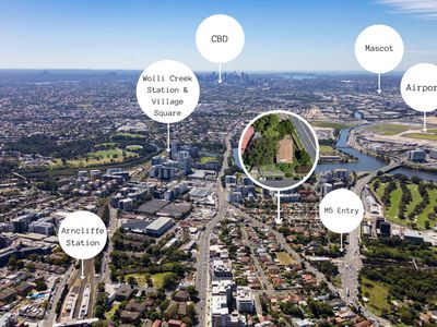 1-3 Valda Avenue, Arncliffe