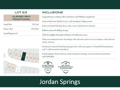 Jordan Springs
