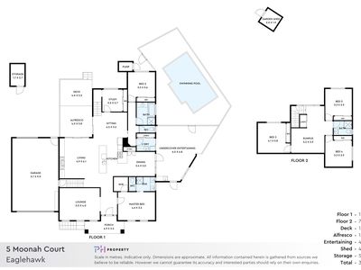 5 Moonah Court, Eaglehawk