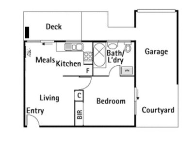 5 / 10 Bosisto Street , Richmond