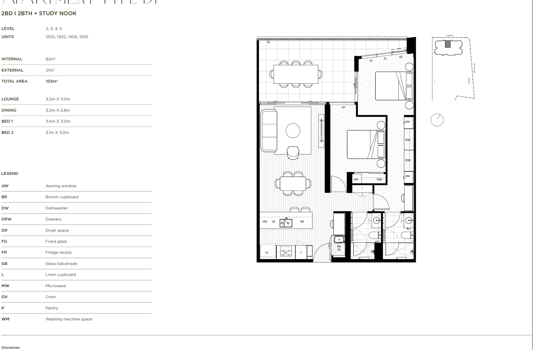 Upper Mount Gravatt