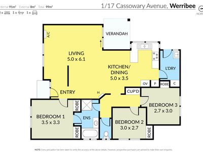 1 / 17 Cassowary Avenue, Werribee