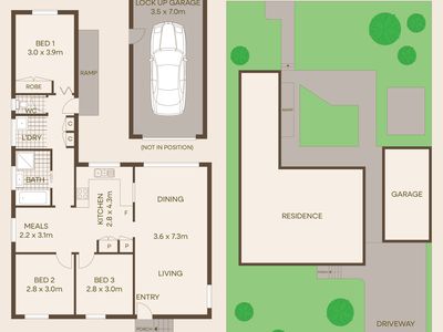 45 Dalton Avenue, Kanwal