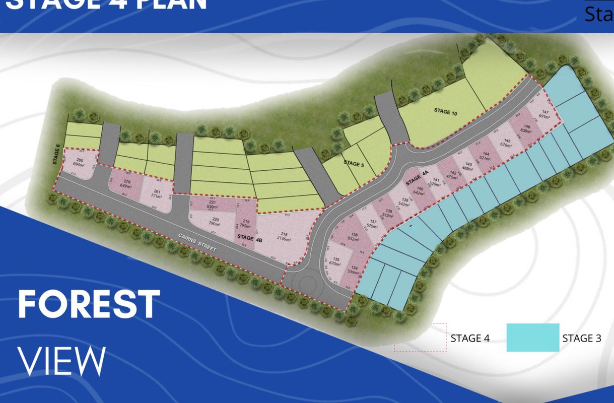 Collingwood Park Oxbridge Global Real Estate, Finance & Projects