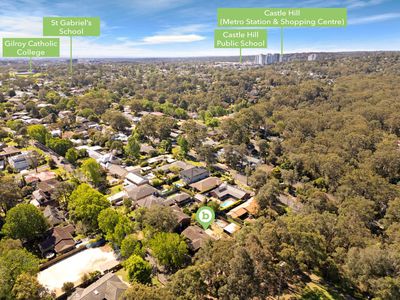 7 Ferguson Avenue, Castle Hill