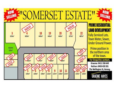 Lot 11 Ninth Street, Kerang
