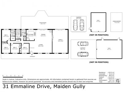 31 Emmaline Drive, Maiden Gully