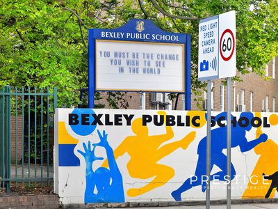 12 / 20 Monomeeth Street, Bexley