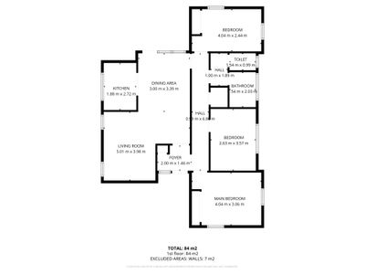 1 Braun Avenue, Dubbo