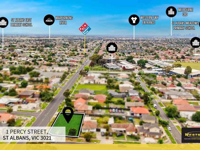 1 Percy street  , St Albans