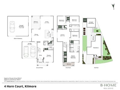 4 Horn Court, Kilmore
