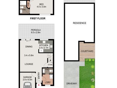 3 / 2 Huntley Drive, Blacktown