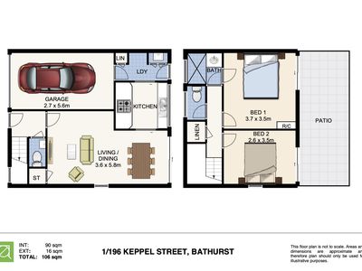 1 / 196 Keppel Street, Bathurst
