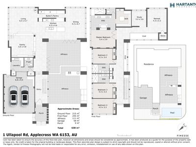 1 Ullapool Road, Applecross